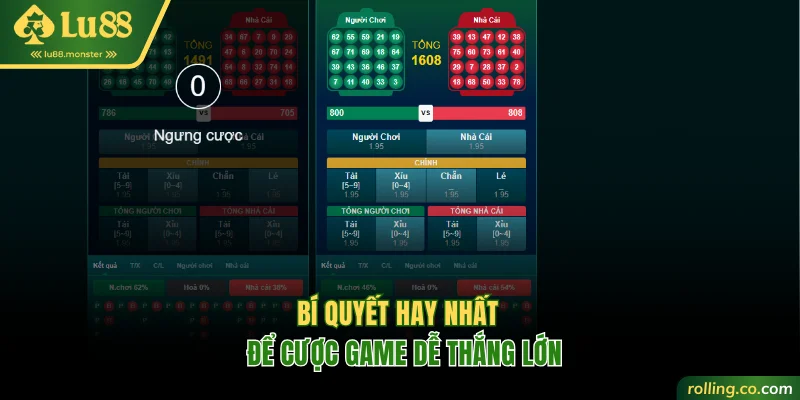 Bí quyết hay nhất để cược game dễ thắng lớn